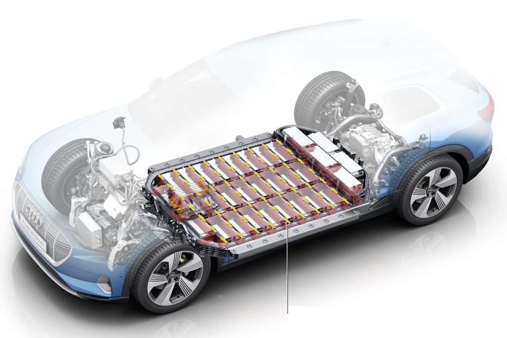 Bateria de Carros Elétricos Como Funciona e Quanto Custa 2024