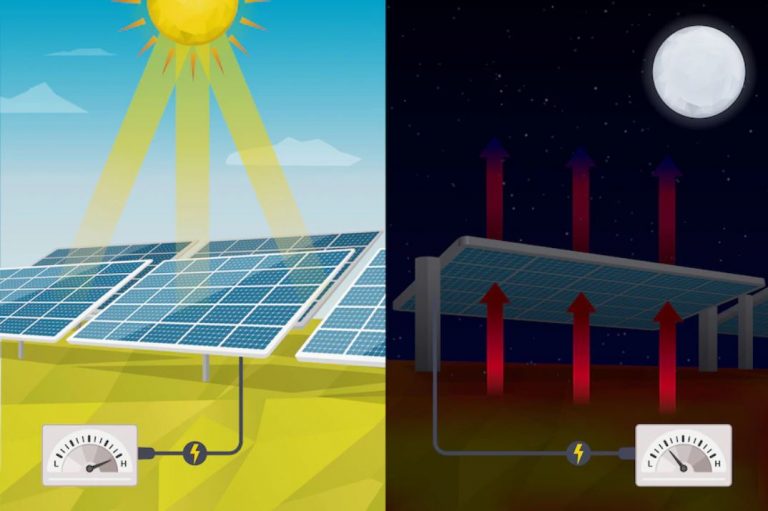 Energia Solar, noticias Austrália