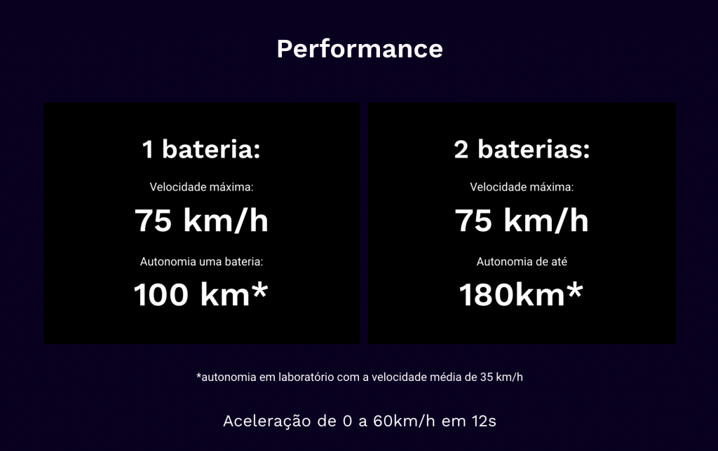 Mobilidade, noticias