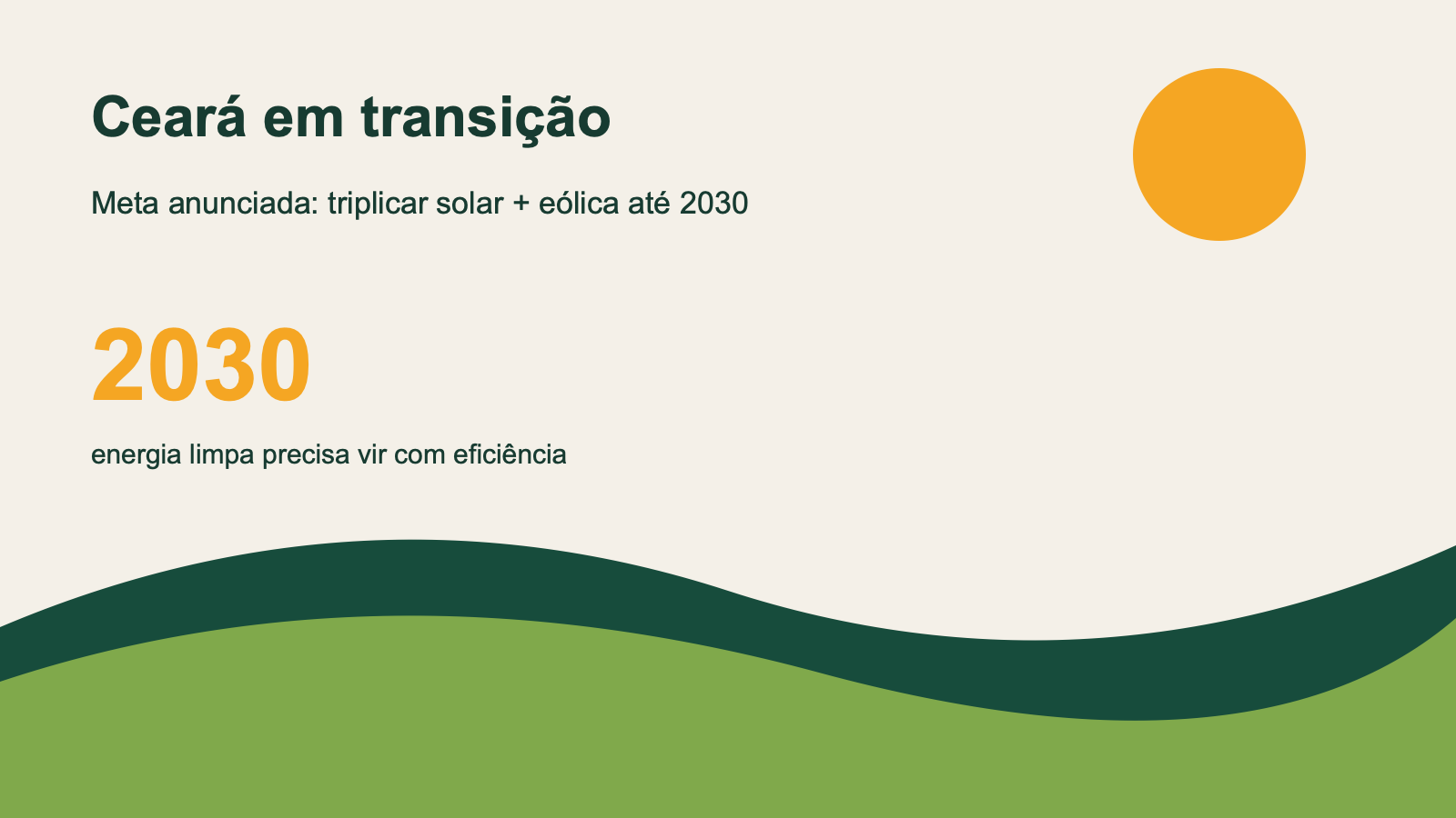 Sustentabilidade no Ceará: energia, clima e decisões práticas para cada perfil 2 Painel de dados da meta de triplicar capacidade solar e eólica no Ceará até 2030