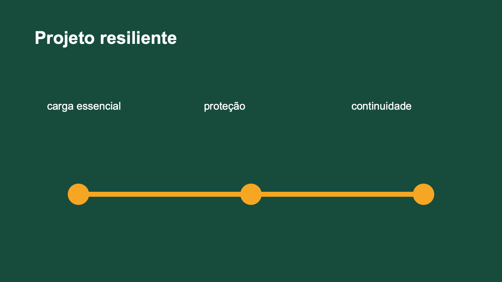Sustentabilidade no Rio Grande do Sul: energia, reconstrução e escolhas práticas 3 Arte editorial sobre resiliência energética e reconstrução no Rio Grande do Sul