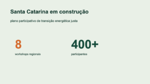 Sustentabilidade em Santa Catarina: transição justa, energia e decisões locais