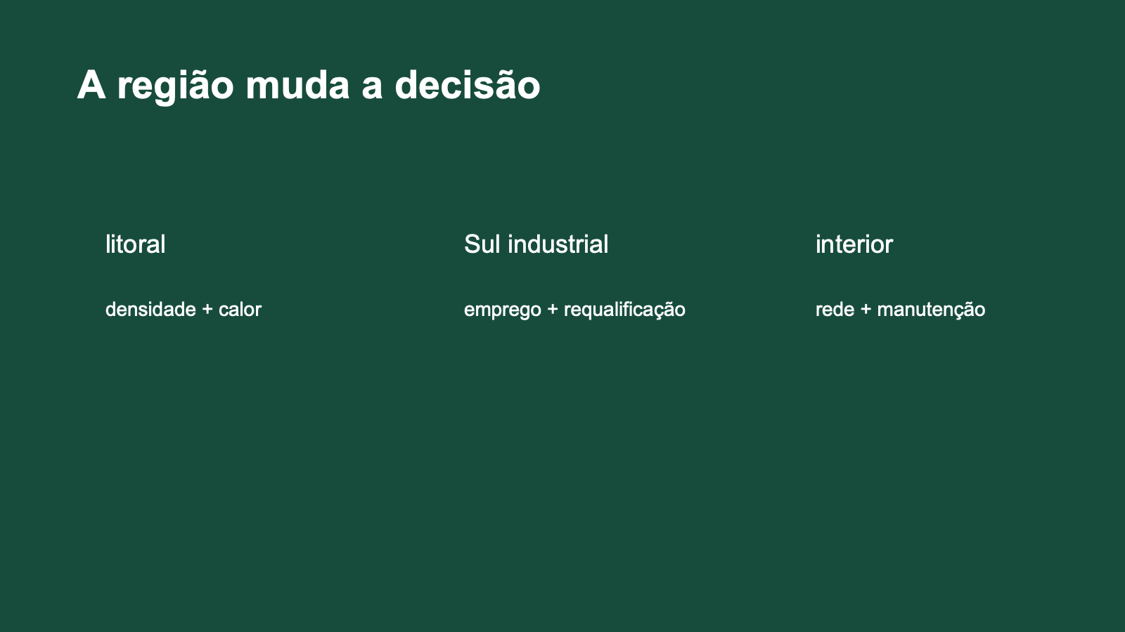 Sustentabilidade em Santa Catarina: transição justa, energia e decisões locais 2 A região muda a decisão: litoral, Sul industrial e interior de Santa Catarina
