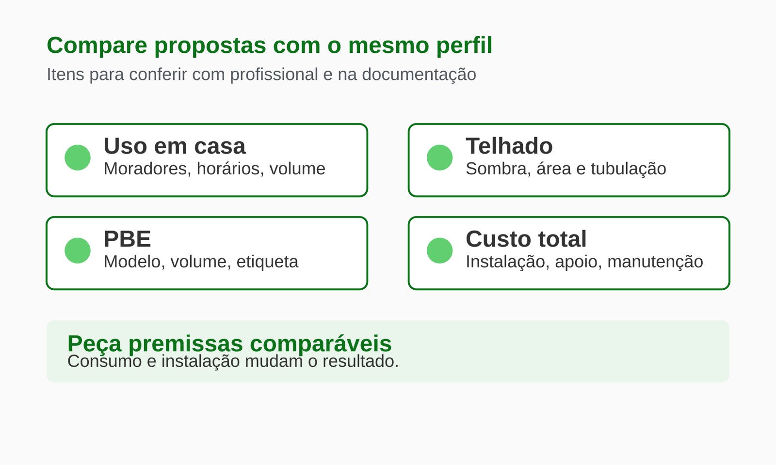 Aquecedor Solar de Água: Como Funciona e Quando Compensa 3 Itens para comparar em propostas de aquecimento solar de água