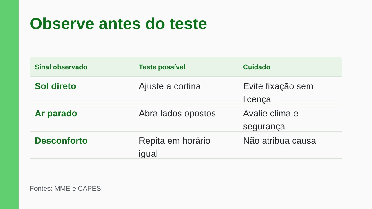 Como Reduzir o Calor em Casa com Sombra e Ventilação Natural 2 Tabela de observação de sol, abertura e ação possível para cada ambiente