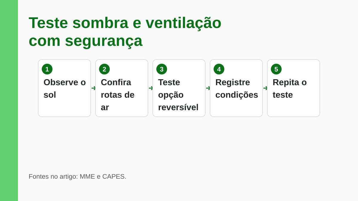 Como Reduzir o Calor em Casa com Sombra e Ventilação Natural 3 Roteiro para observar sol, mapear aberturas, testar circulação e revisar a solução