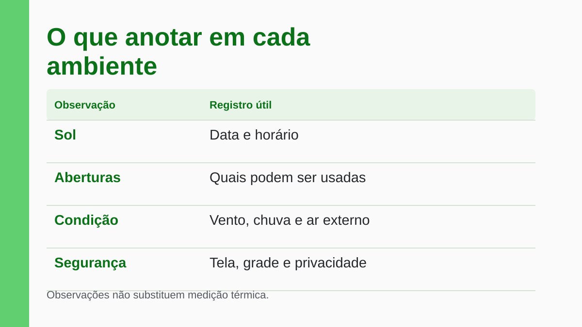 Como Reduzir o Calor em Casa com Sombra e Ventilação Natural 4 Ficha visual para registrar horário do sol, aberturas, condições externas e segurança