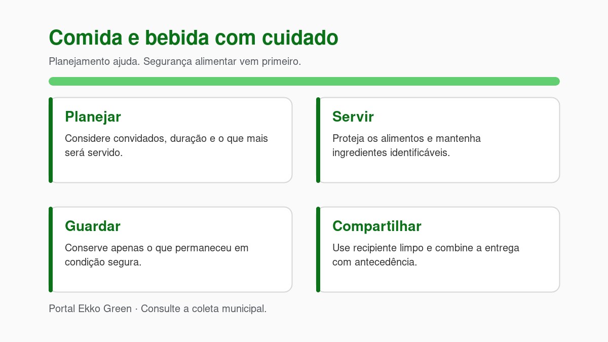 Halloween Sustentável: Decoração, Fantasia e Descarte 6 Comida e bebida: Planejar porções, servir com segurança, guardar e compartilhar com antecedência.